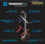 Продам окно ПВХ + угловой добор 68483-0
