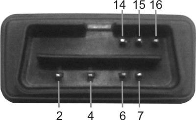 OBD II вилка диагностики от БК Мультитроникс