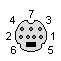 minidinspec7f.gif